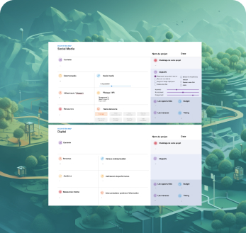 Projet digital - ecosystem map