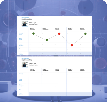 Projet digital - parcours client